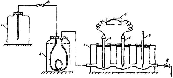 Схема потенциометрической установки для определения ионов натрия