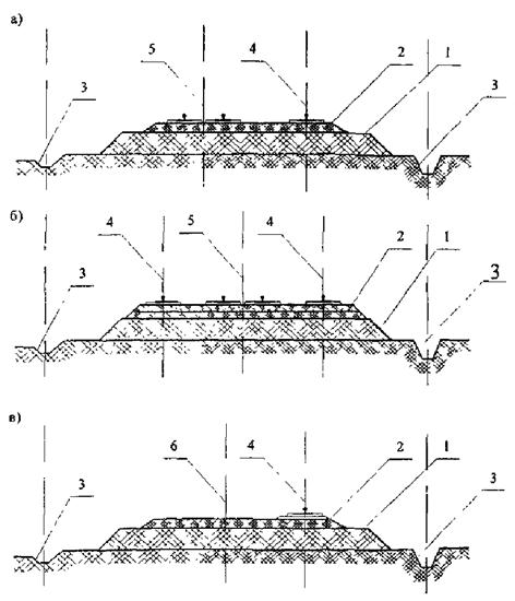 Балластный мешок железнодорожного пути. Деформация земляного полотна на жд. Поперечные профили заглубленной балластной призмы. Деформация земляного полотна балластные корыта. Деформации основной площадки земляного полотна в жд.