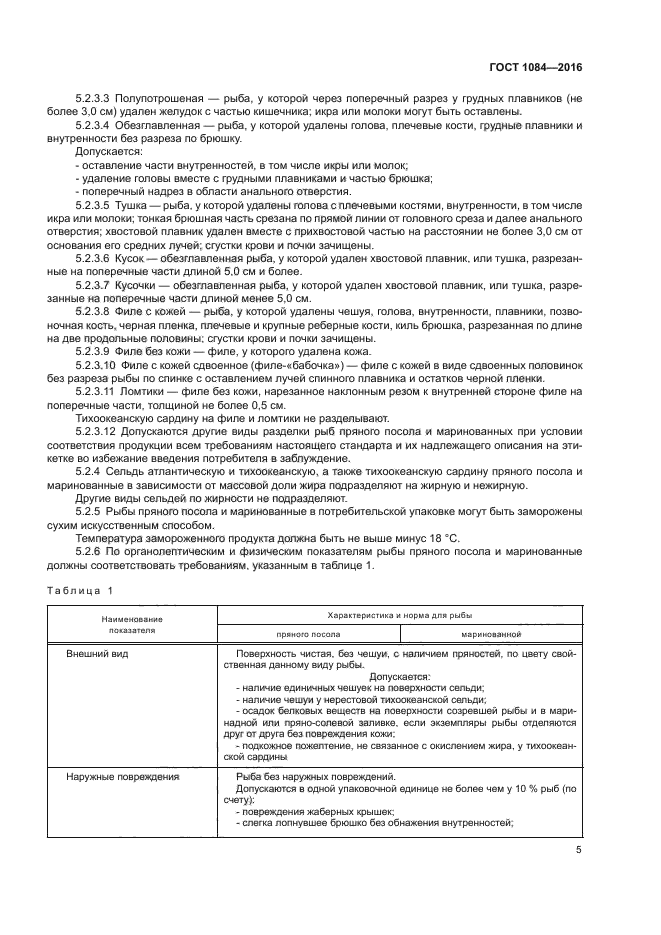 Сельдь по госту 1084. Посол сельди по госту рецепт. Посол сельди по госту рецепт. Посол сельди по госту рецепт. Технологическая карта пресервов.