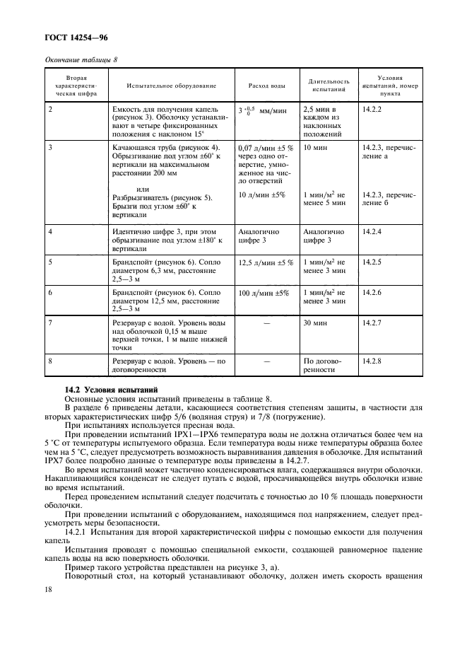 Степень защиты гост 14254 2015. ГОСТ 14254-96. IP ГОСТ. ГОСТ 14254. Код IP ГОСТ.