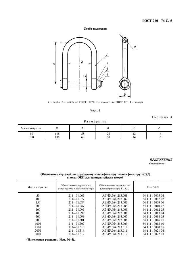 Основные размеры