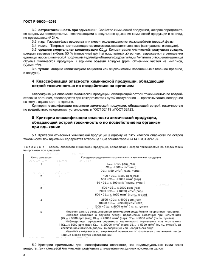 Классификация аэрозолей. Классификация опасности химической продукции. Классификация химической продукции госты. 5 класса опасности взрывчатой химической продукции. Специальные стандарты на методы испытания химической продукции.