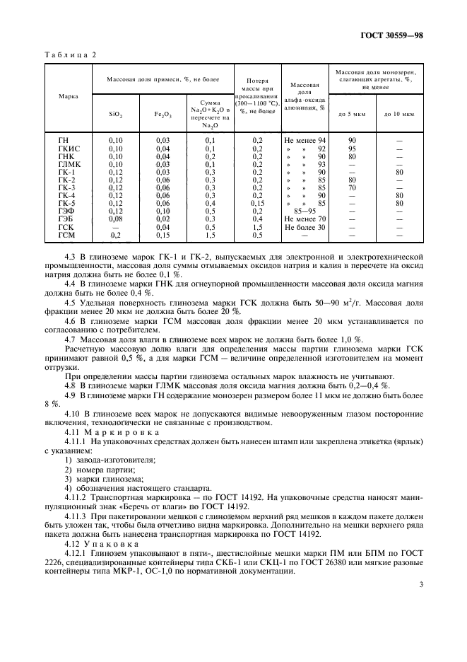 Примеси в глиноземе