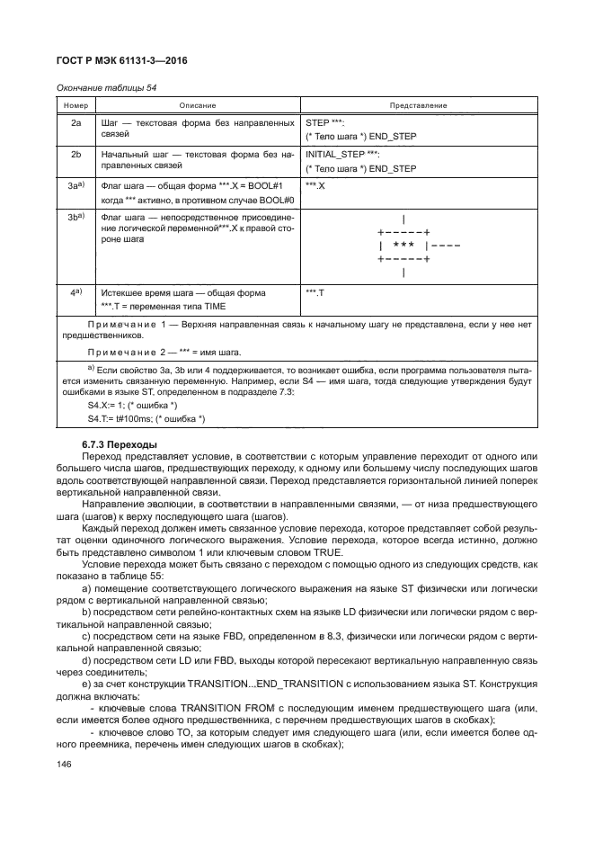 Мэк 61131 3. ГОСТ 28672-2019. ГОСТ 28672-2019 влажность. ГОСТ дистиллята. Ячмень ГОСТ.