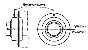 Гольдин вибрация роторных машин