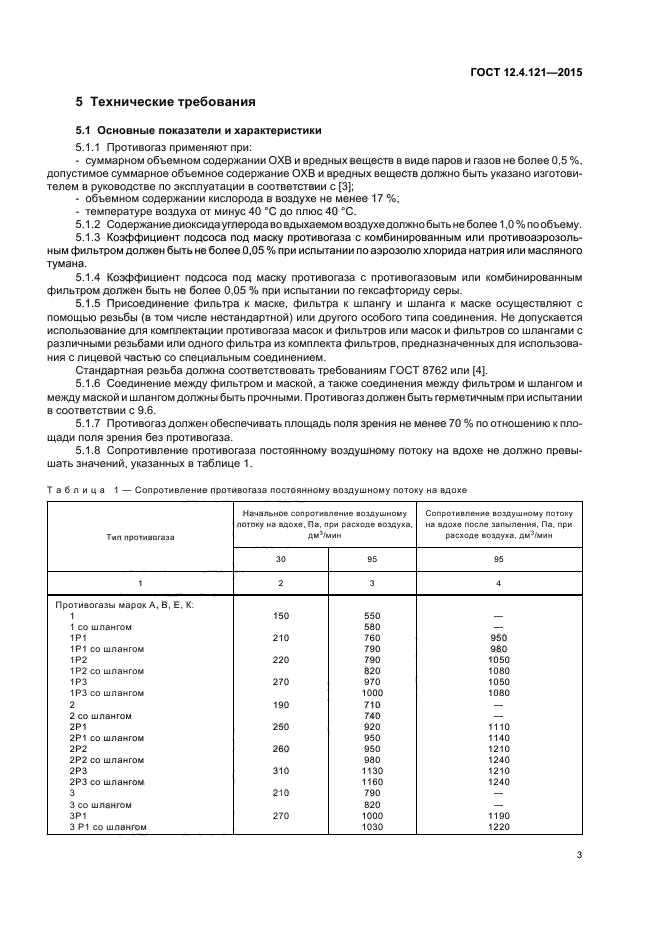 Коэффициент защиты противогаза.