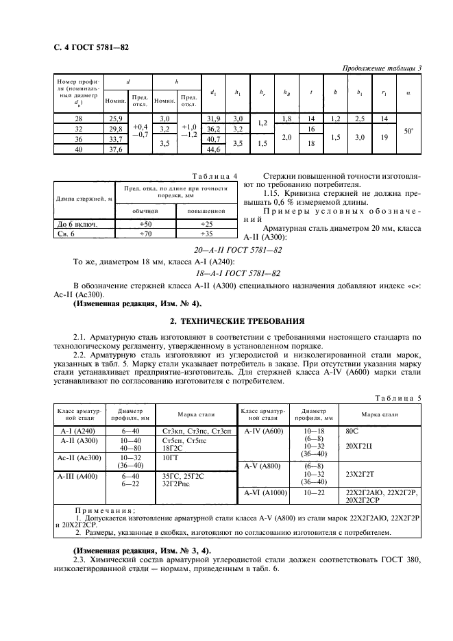 5781 82 статус. ГОСТ/gost 5781-82*. Таблица арматурных стержней. Арматура 22 а-i ст3сп гост5781-82. Сталь арматурная 16-а-i ГОСТ 5781-82.