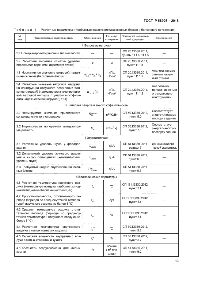 ГОСТ Р 56926-2016 конструкции оконные и балконные. Расчетная температура внутреннего воздуха здания таблица. Температура внутреннего воздуха для общественных зданий.