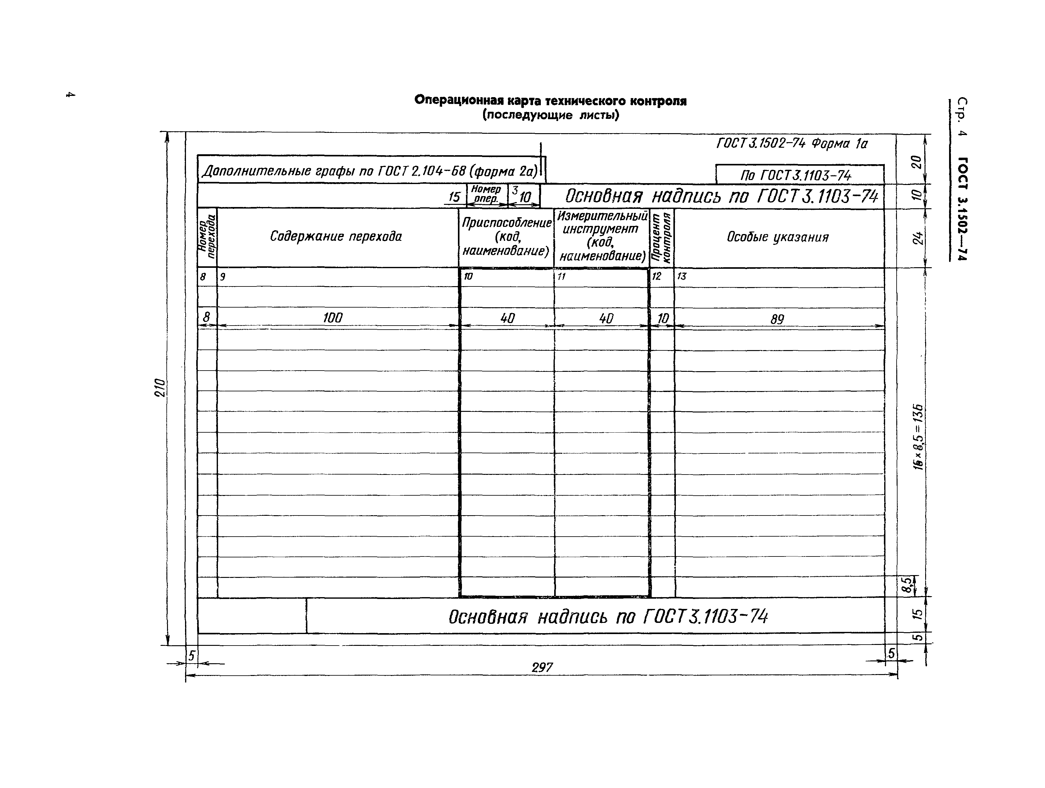 Естд операционная карта