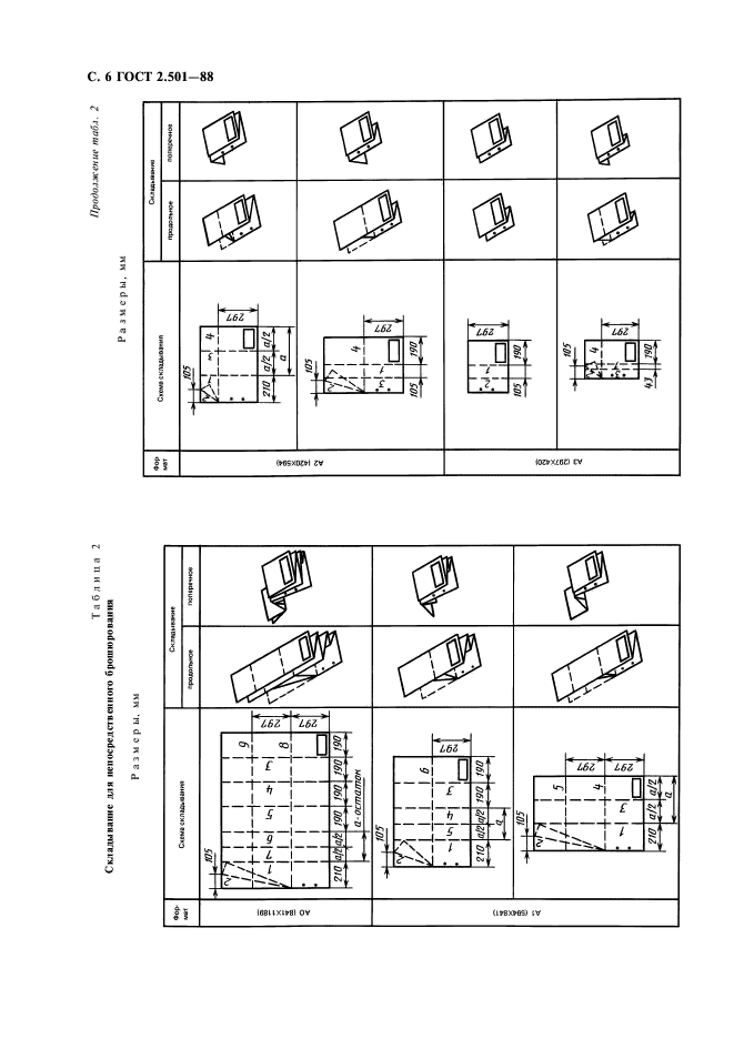 Номер 2.501. ГОСТ по складыванию чертежей 2.501-88. Классификатор ЕСКД. ГОСТ 2.501. Классификатор ЕСКД иллюстрированный.