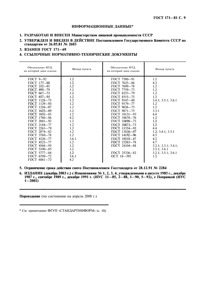 Дрожжи химический состав