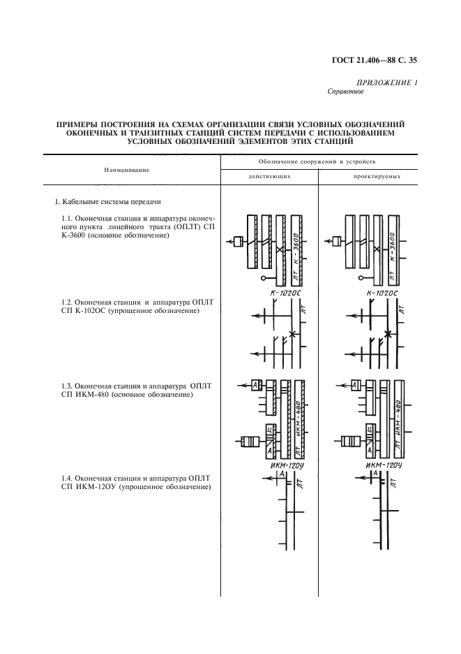 Проводные средства связи обозначения условные графические на схемах и планах