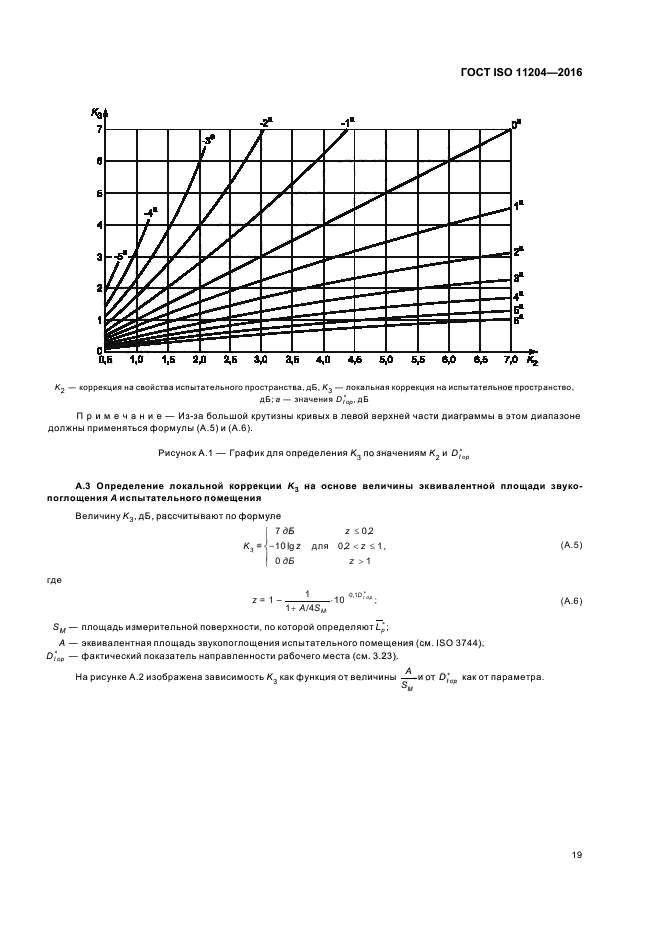 Определение звукового давления. Определение звукового давления