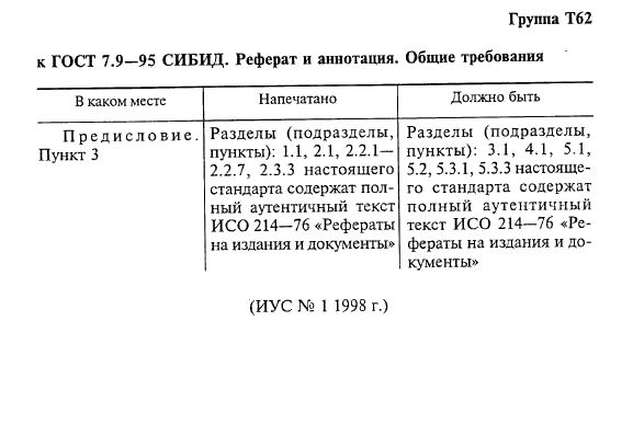 Аннотация по госту образец