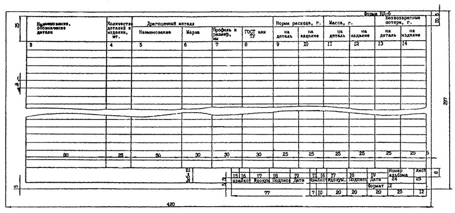 ��������: 5