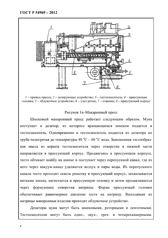 Кинематическая схема макаронного пресса