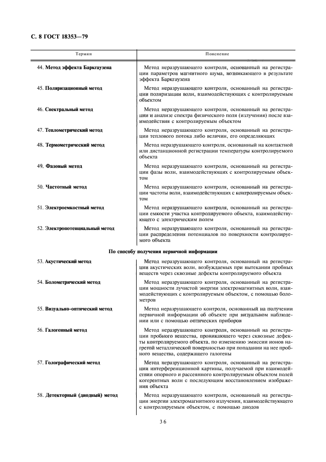 Неразрушающий контроль определение. Неразрушающий контроль определение