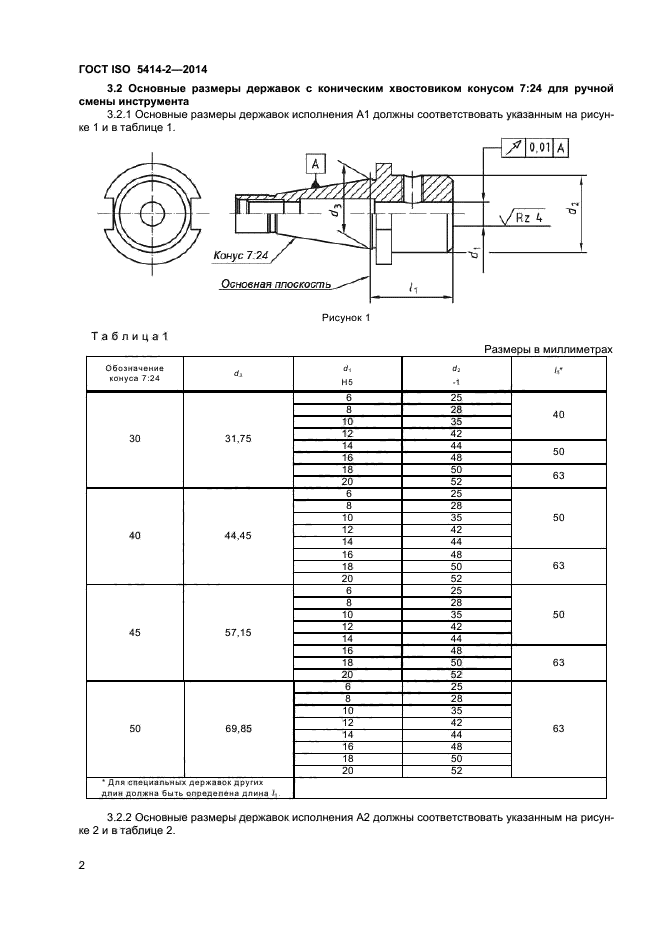 Iso размеры