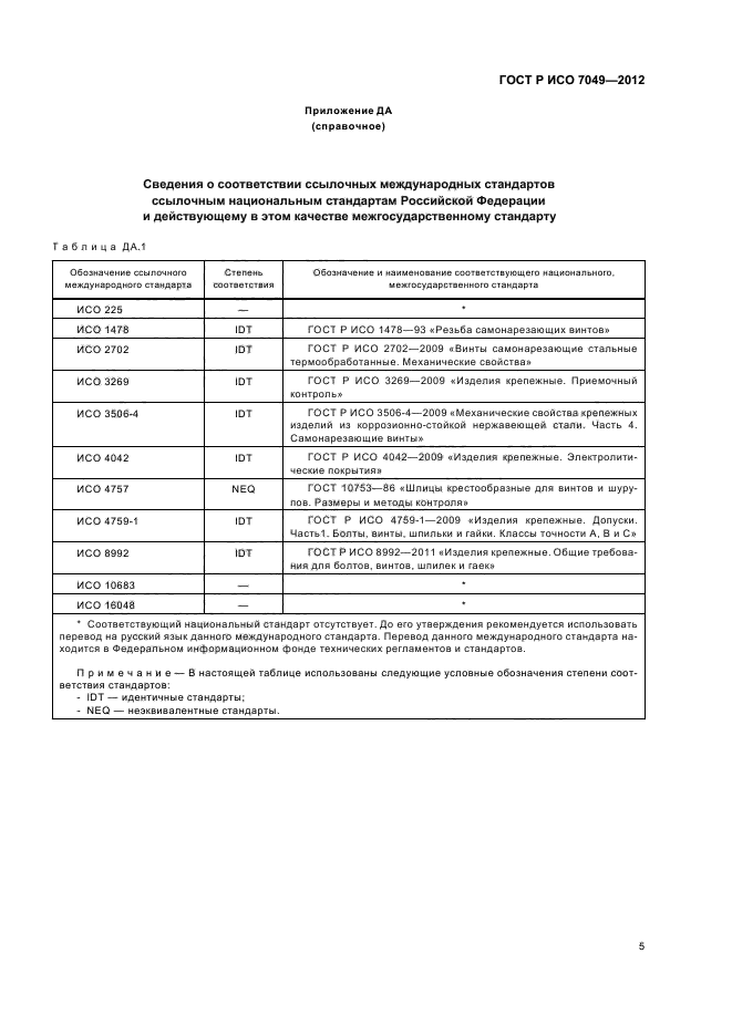 Стандартные образцы исо