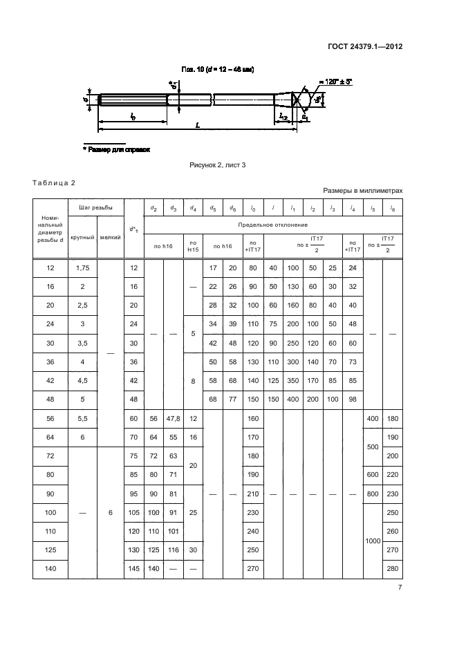 Диаметры фундаментных болтов