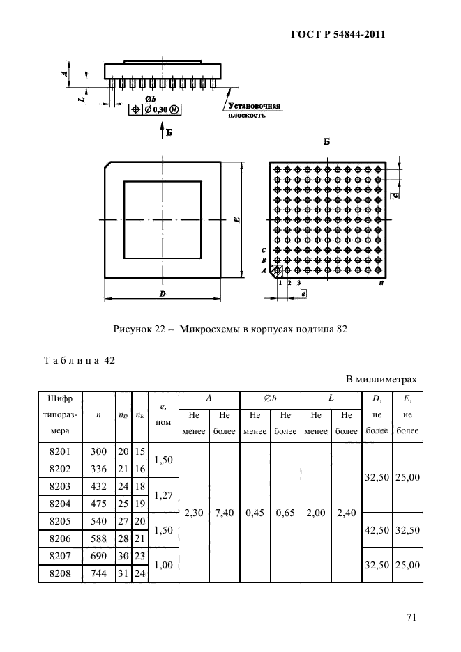 Гост на микросхемы на схеме