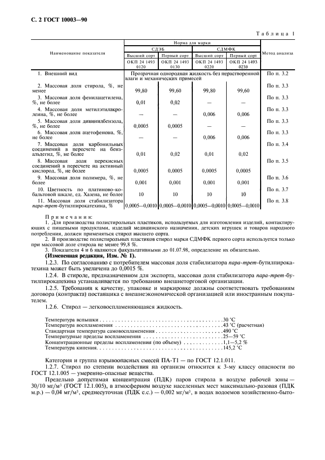 Стирол класс опасности. Стирол ГОСТ 10003-90. ПДК стирола. Стирол ГОСТ. ПДК паров стирола.