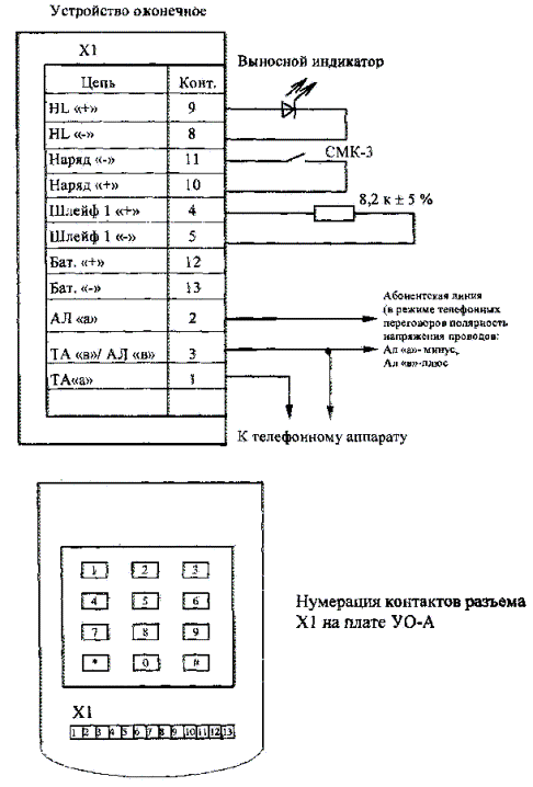 Уо 100 схема подключения