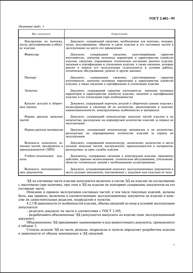 Стандарт документации. Комплект ЗИП ГОСТ 2.601. Ведомость эксплуатационных документов ГОСТ 2.601. Каталог изделия ГОСТ 2.601 пример заполнения. ГОСТ по эксплуатационной документации.