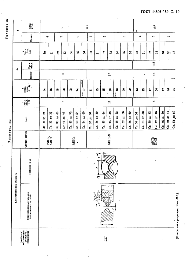 Сварка алюминия гост 14806 80 обозначение на чертеже