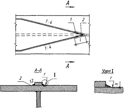 ��������: ��������: 1