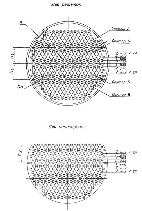 Схемы расположения труб в трубных решетках