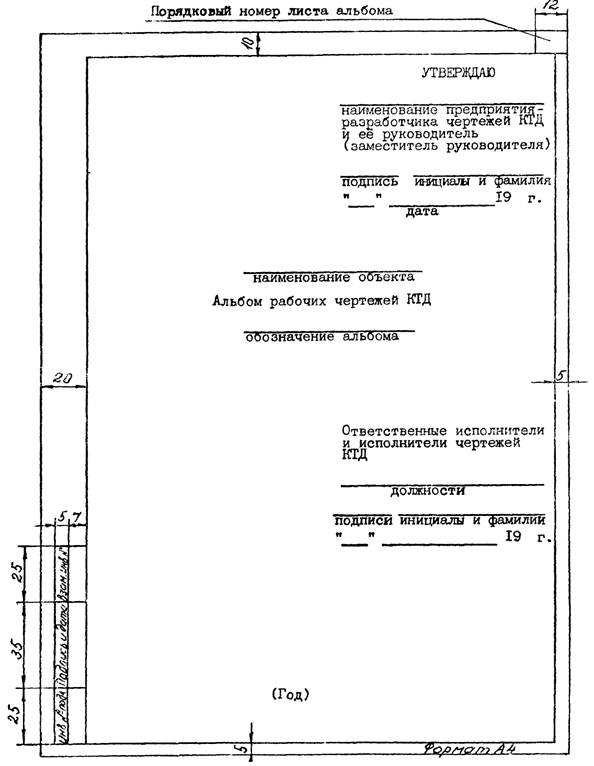 Оформление технического проекта образец