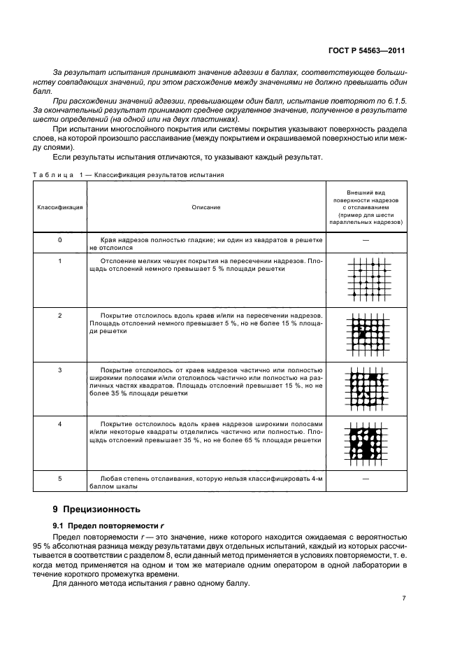 Акт адгезии лакокрасочного покрытия образец