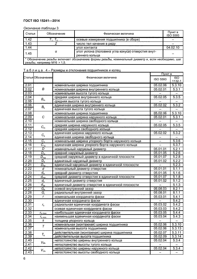 Стандарт подшипников ISO. Подшипники ИСО ГОСТ таблица. Таблица перевода подшипников ГОСТ В ISO. Подшипники маркировка ИСО.