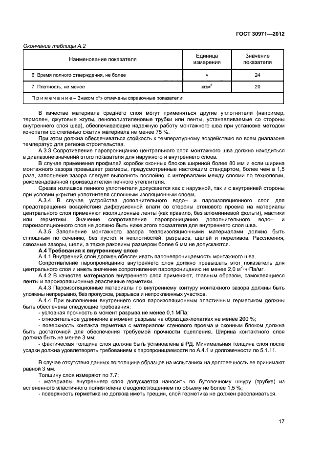 Слоя должна быть не менее. Монтаж окон по ГОСТ 30971-2012. ГОСТ монтажные швы оконных блоков. Монтаж по ГОСТУ 30971-2012. Монтажный шов ГОСТ.