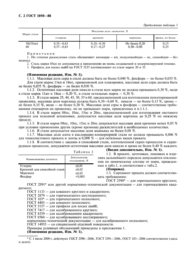 Марка стали 08пс. Сталь ГОСТ 1050-88 для штамповки листового. ГОСТ 1050-88. Прокат, ГОСТ 1050-88. ГОСТ ГОСТ 1050-88.