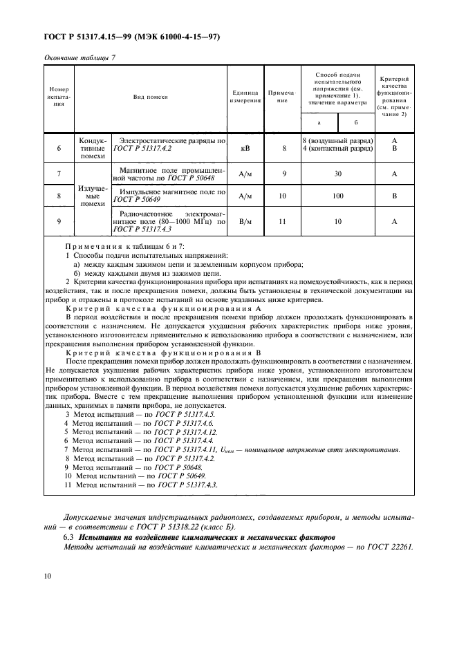 Методы электромагнитных испытаний