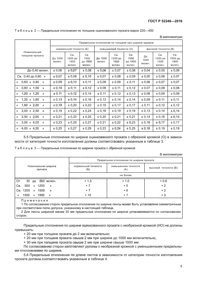 Толщина по госту. ГОСТ 52246-2004 сталь тонколистовая. Рулонная оцинкованная сталь ГОСТ 14918 ГОСТ р52246 ГОСТ р52246. Допуск на толщину листового металла. ГОСТ р52246-2016 сталь тонколистовая оцинкованная.