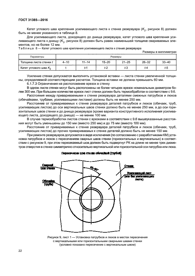 Определение толщины стенки резервуара