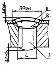 ��������: ��������: ��������: 1