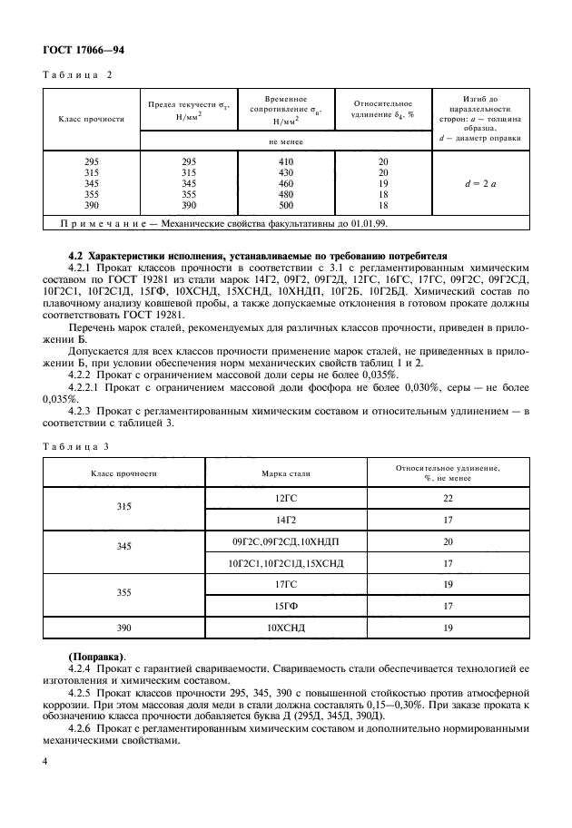 Класс прочности стали 15хснд. Сталь 09г2с ГОСТ. ГОСТ 17066-94. 10хснд предел текучести.