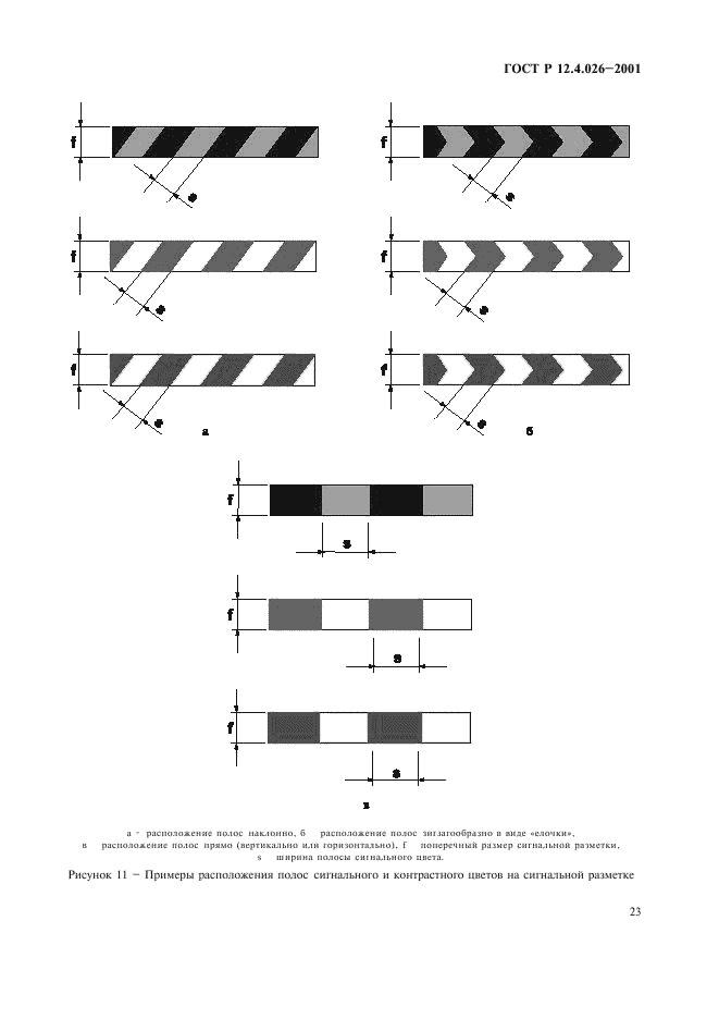 Сигнальная разметка назначение. Сигнальная разметка ГОСТ 12.4.026. ГОСТ Р 12.4.026-2001 е03. Сигнальная разметка нс5. Сигнальная разметка <1>,.