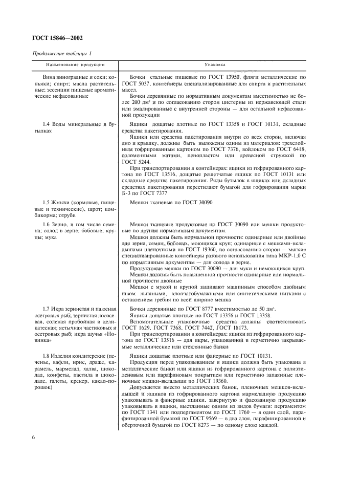 ГОСТ 158462002 Продукция, отправляемая в районы Крайнего