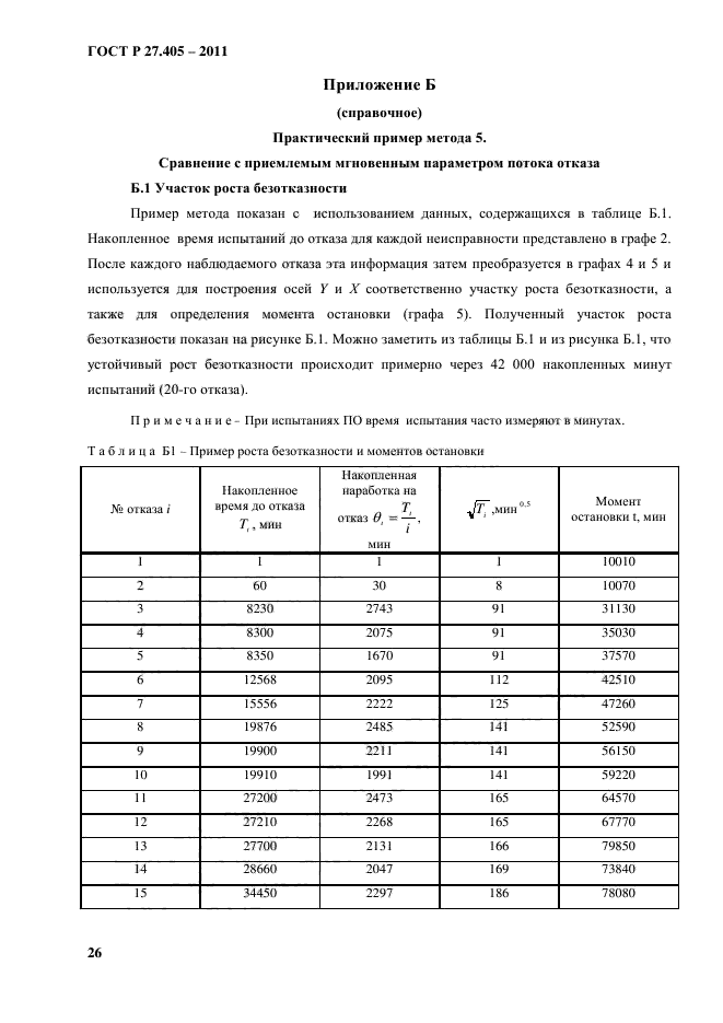 Отбраковочные толщины трубопроводов. Отбраковочная толщина стенки трубопровода. Отбраковочная толщина арматуры. Отбраковочная толщина задвижек. Отбраковочные толщины трубопроводов таблица.