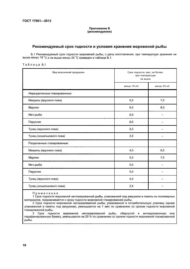 Условия хранения мороженой рыбы. Условия и сроки хранения мороженой рыбы. Срок годности замороженной рыбы. Условия хранения мороженной рыбы.