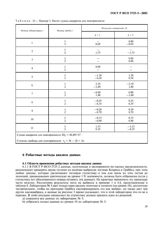 Исо 5725 6 2002. ГОСТ 5725. ИСО 5725. Критерий Кохрена по ГОСТ 5725. Гостар это в статистике.