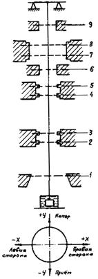 ��������: 1