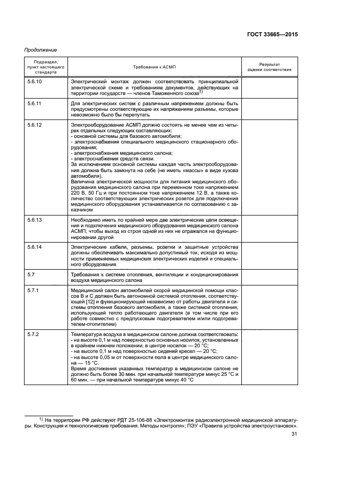 Дезинфекция воздуха в лпу. Требования к воздуху рабочей зоны. Медицинский воздух требования. Система трубопроводная медицинских газов. Общие санитарно-гигиенические требования к воздуху рабочей зоны.
