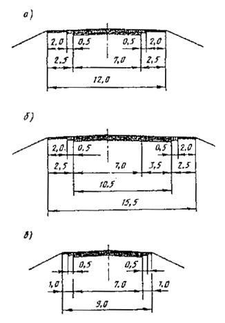 ��������: ��������: 3