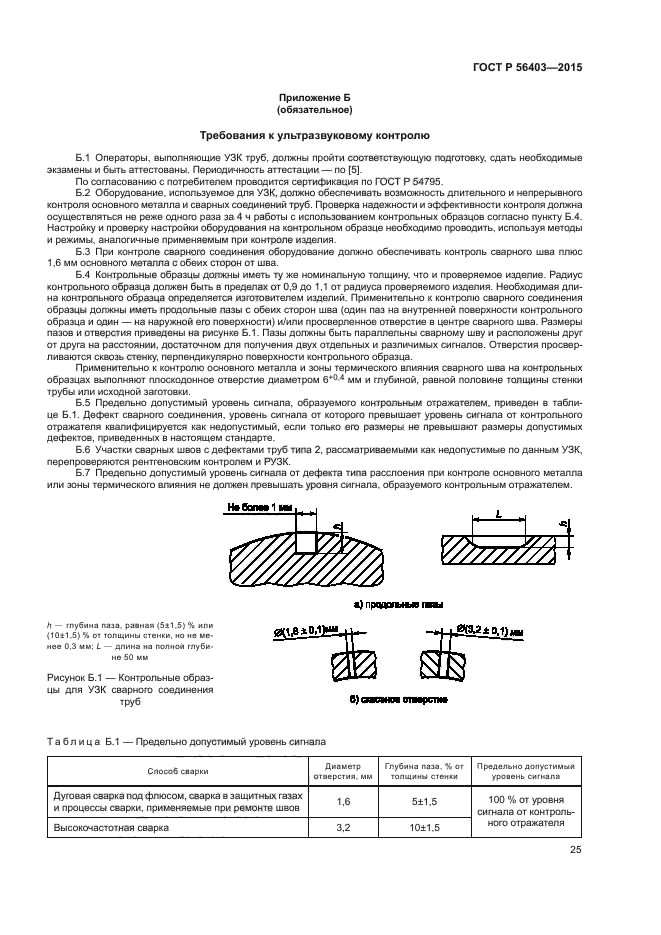 Контроль расслоения трубы. Расслоение узк. заключение узк на расслоение металла. неразрушающий контроль сварных соединений.